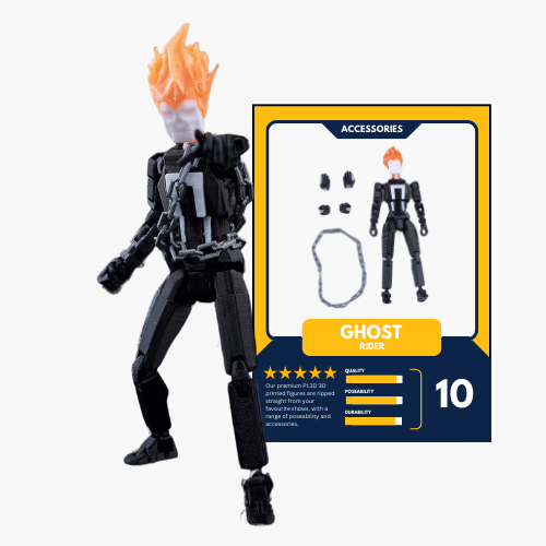 Comic Figs™