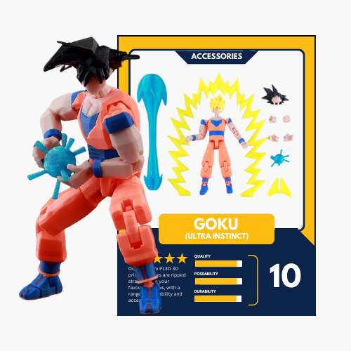 Comic Figs™